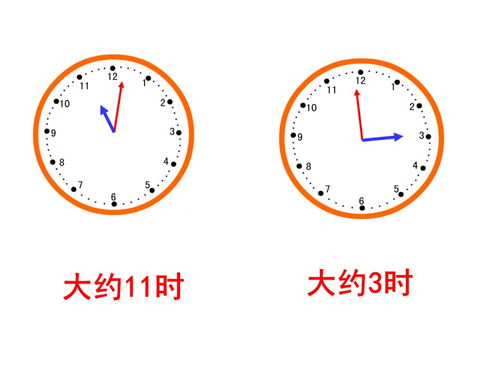 一年級(jí)數(shù)學(xué)上冊(cè)復(fù)習(xí)難點(diǎn)突破 認(rèn)識(shí)鐘表
